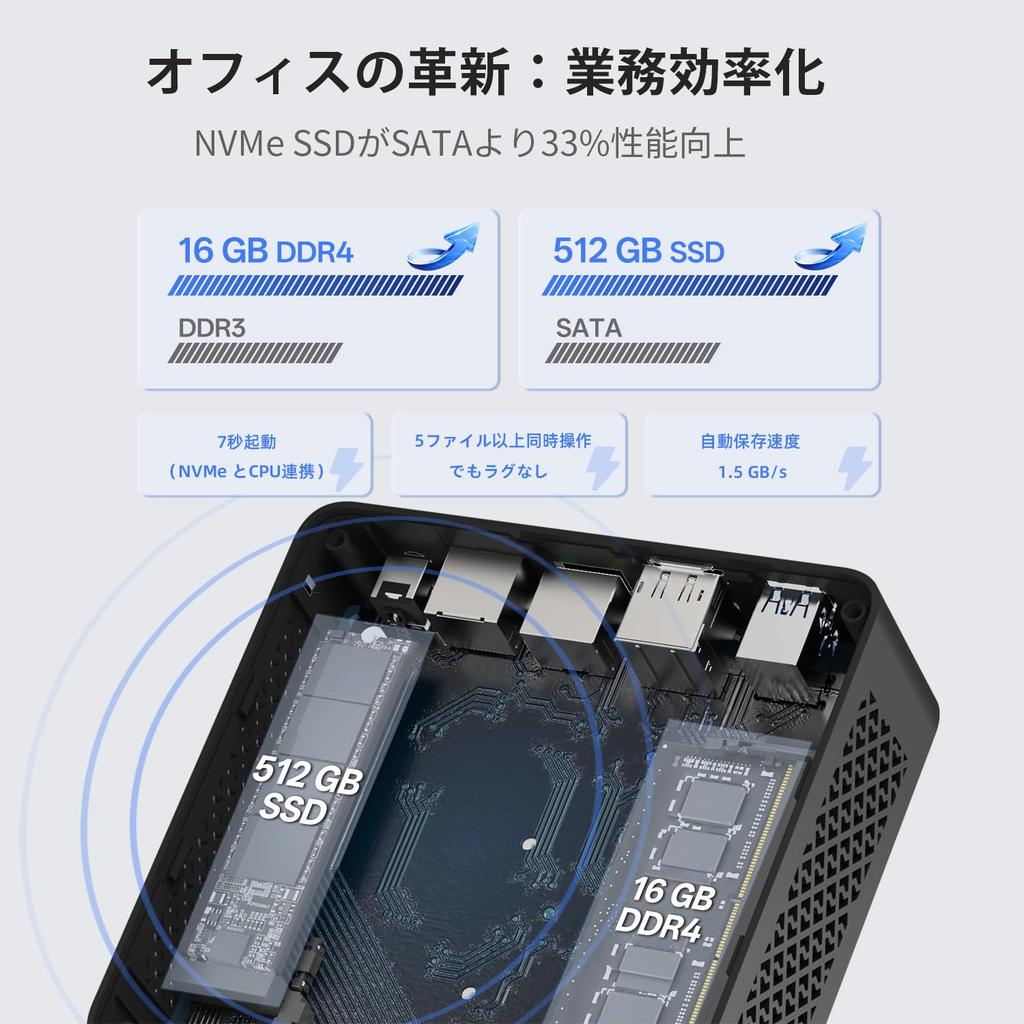 Fsjun Mini PC with 2024 Office Windows 11 Alder Lake N150 Intel Desktop PC with 4K Dual Display Fanless and Quiet VESA 4 4 WIFI BT DDR4 4K Dual