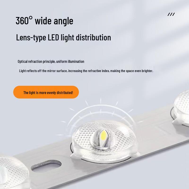 LED-Deckenleuchte Ersatzkit