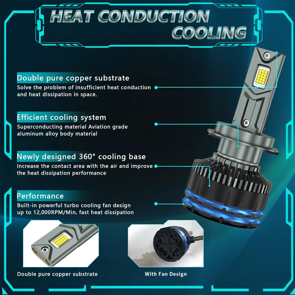 9000W 1880000LM H7 H4 H11 LED Scheinwerfer Hohe Leistung 8890 CSP Canbus H1 H8 9005 HB3 9006 HB4 9012 HIR2 Turbo Lampe Auto LED Scheinwerfer