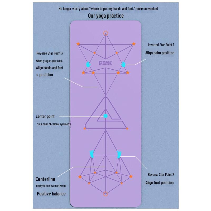 Peak Non-slip Rubber Yoga Mat