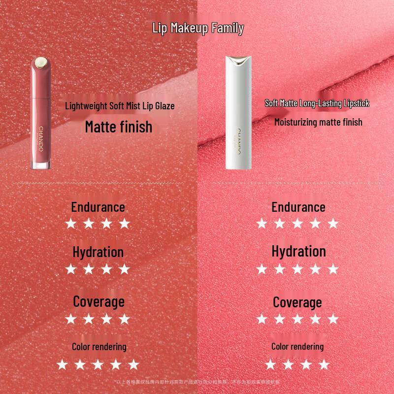 CHANDO Sheer Soft Mist Lip Glaze
