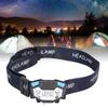 USB Charging Headlamp High Brightness Waterproof Headlamp with Sensor for Outdoor