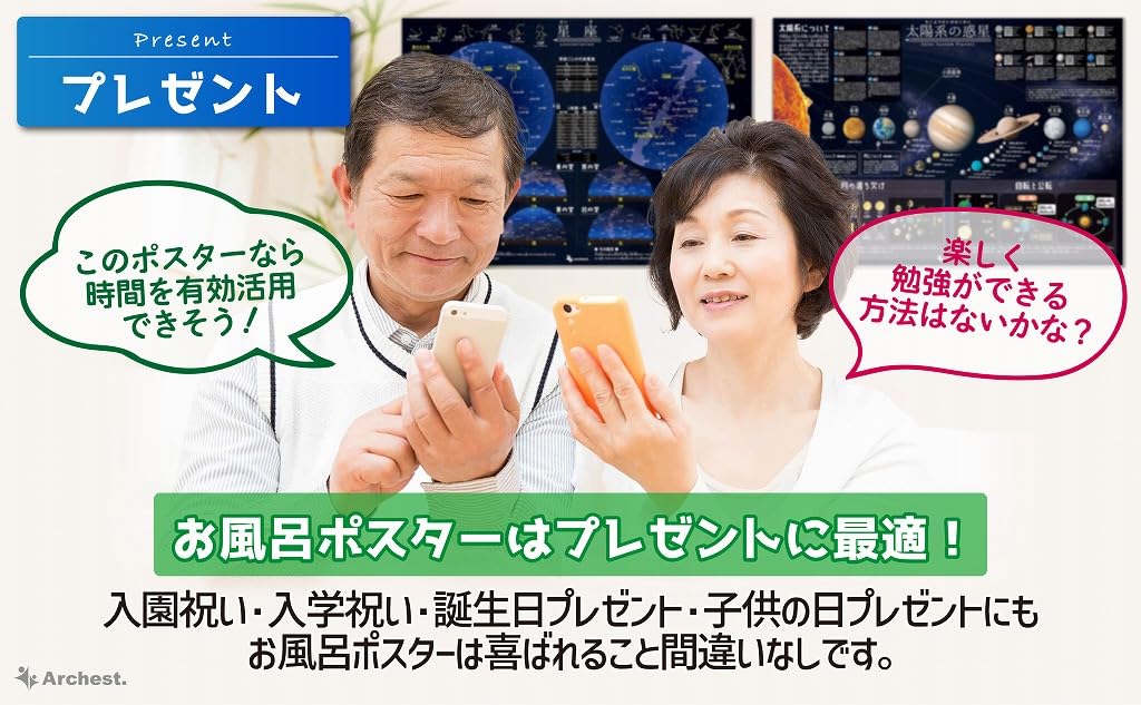 Archest Bad Konstellationen und das Sonnensystem Lerne Sommer- und Winterkonstellationen Wasserdichtes Lernset mit 2 Postern - - Poster,