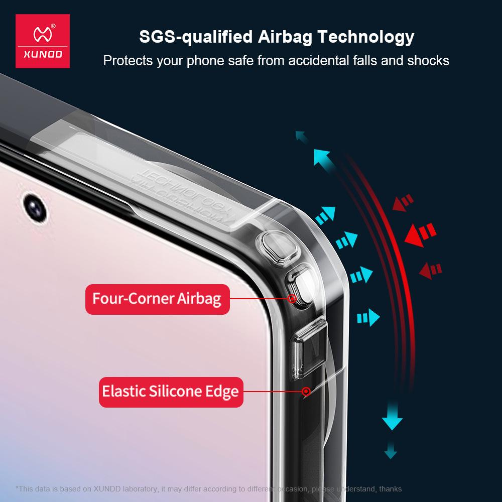 Xunddi Poco F7 Pro/F7 Ultra Drop-Proof Phone Case