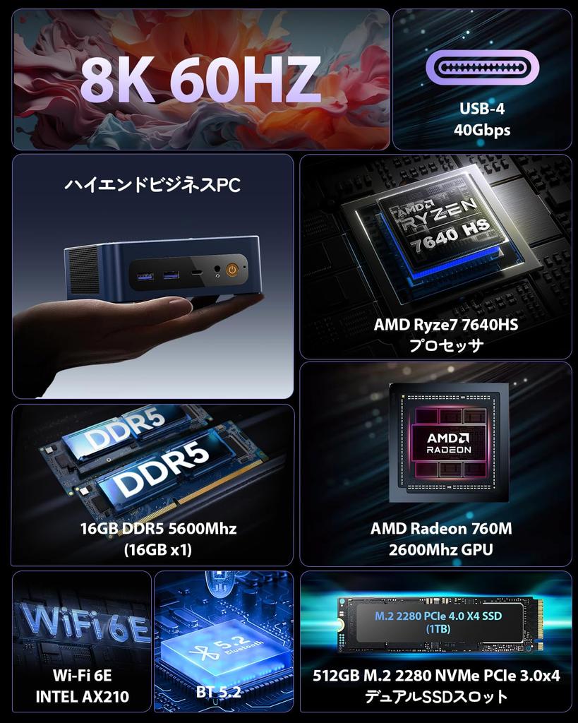 BOSGAME Mini PC AMD Ryzen 7640HS P3MIX mini pc 8C16T up to GHz DDR5 SSD 760M Windows 11 Pro compatible Silent fan LAN USB4 WIFI6E Small form factor