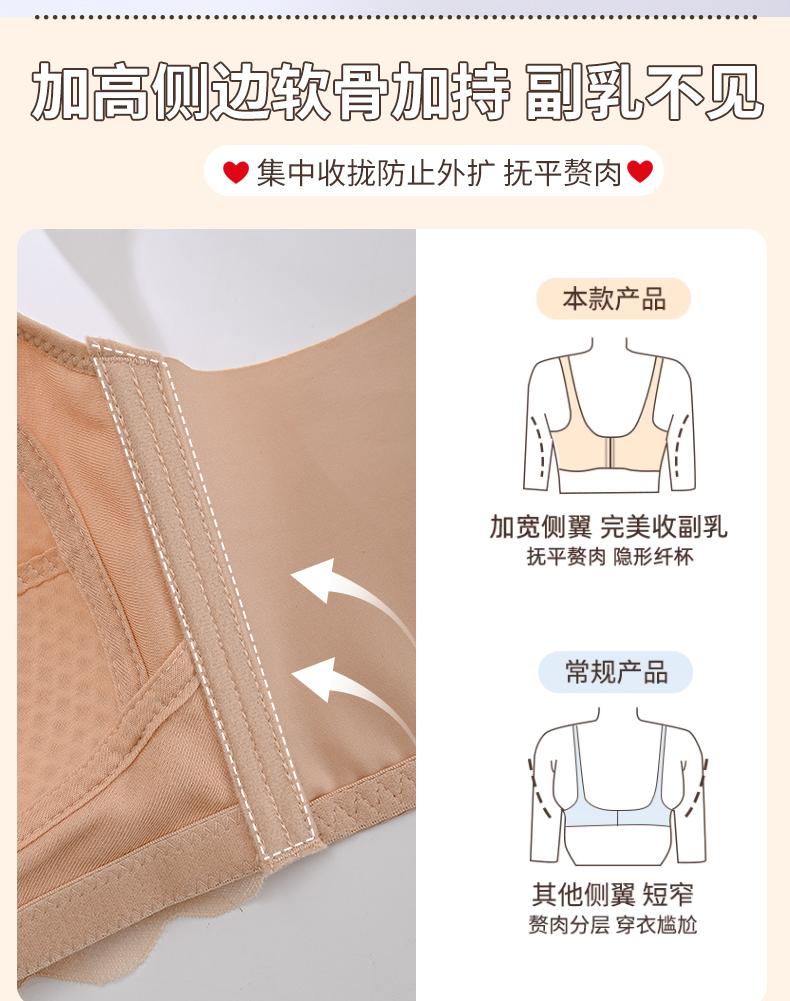 Women's Lightweight Honeycomb Cup Gathering and Anti-Sagging Adjustable Bra with Large Chest and Small Lace Display