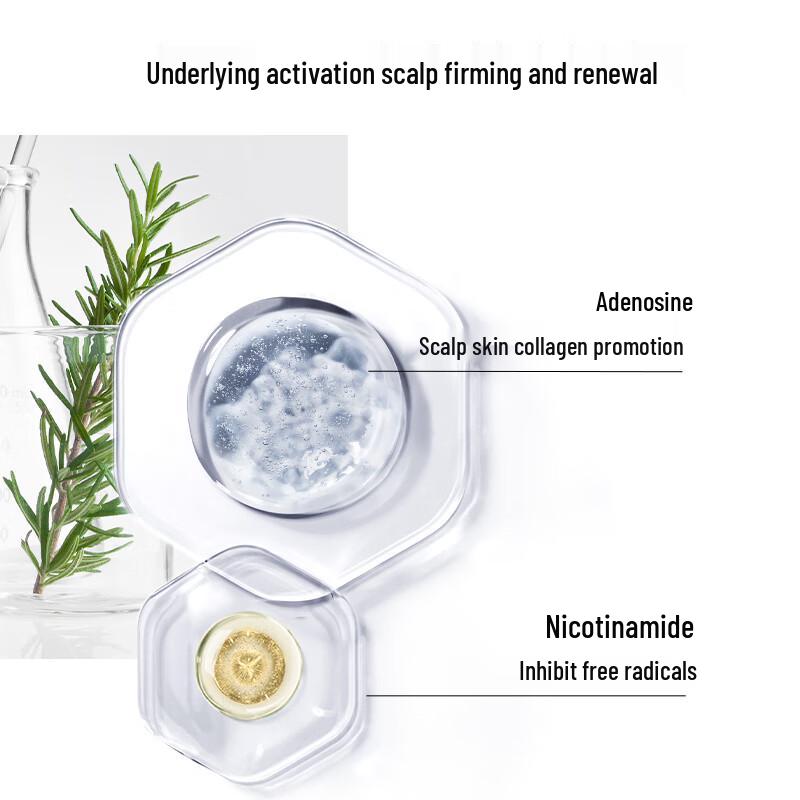 Shiseido Professional Sublimic Scalp Energizing Series