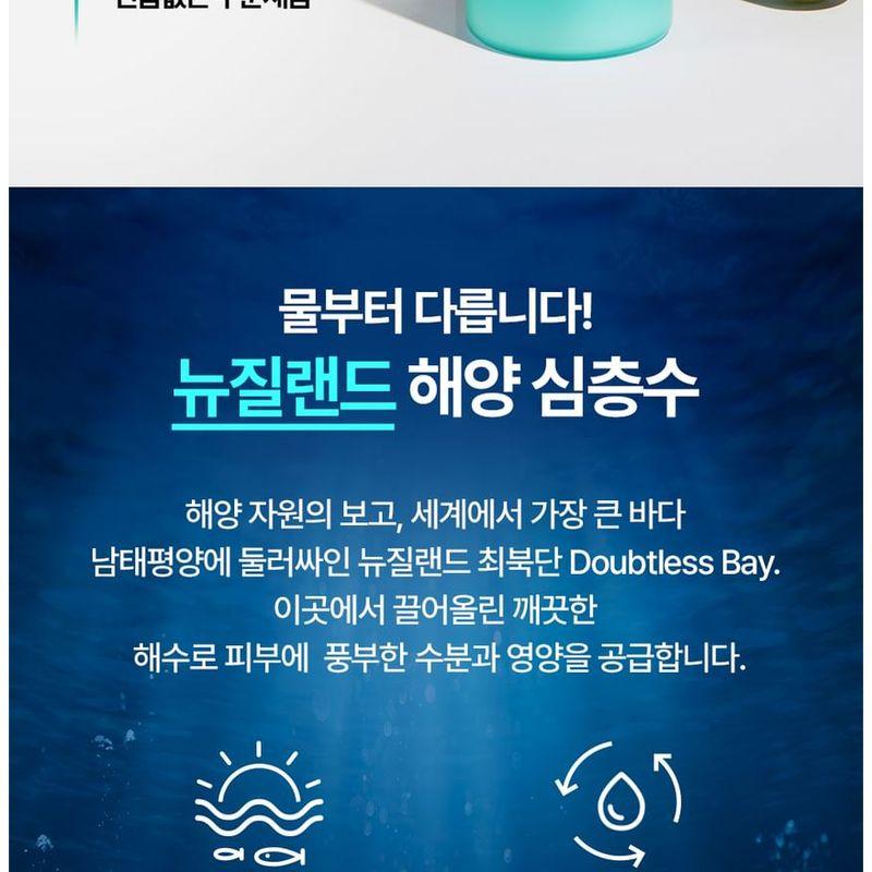 NATURE REPUBLIC - Super Aqua Max Watery Emulsion
