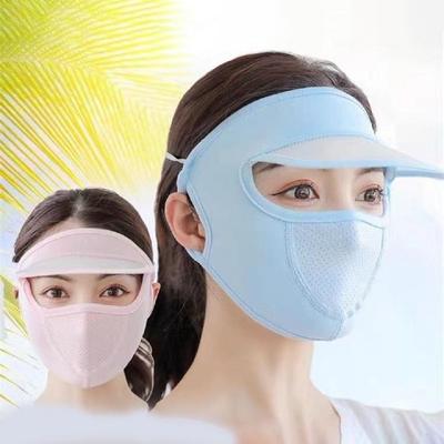 Équipement de protection individuelle – Masques de protection