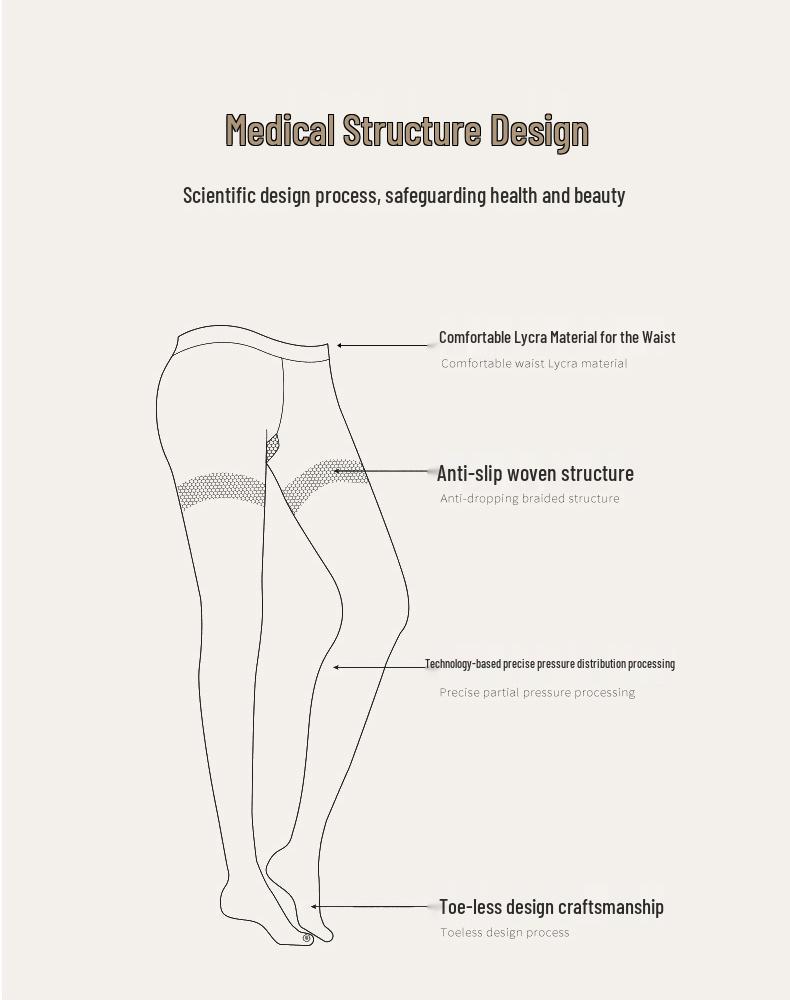 Level 1 Compression Pantyhose: Footed Elastic Stockings for Travel & Long Sitting