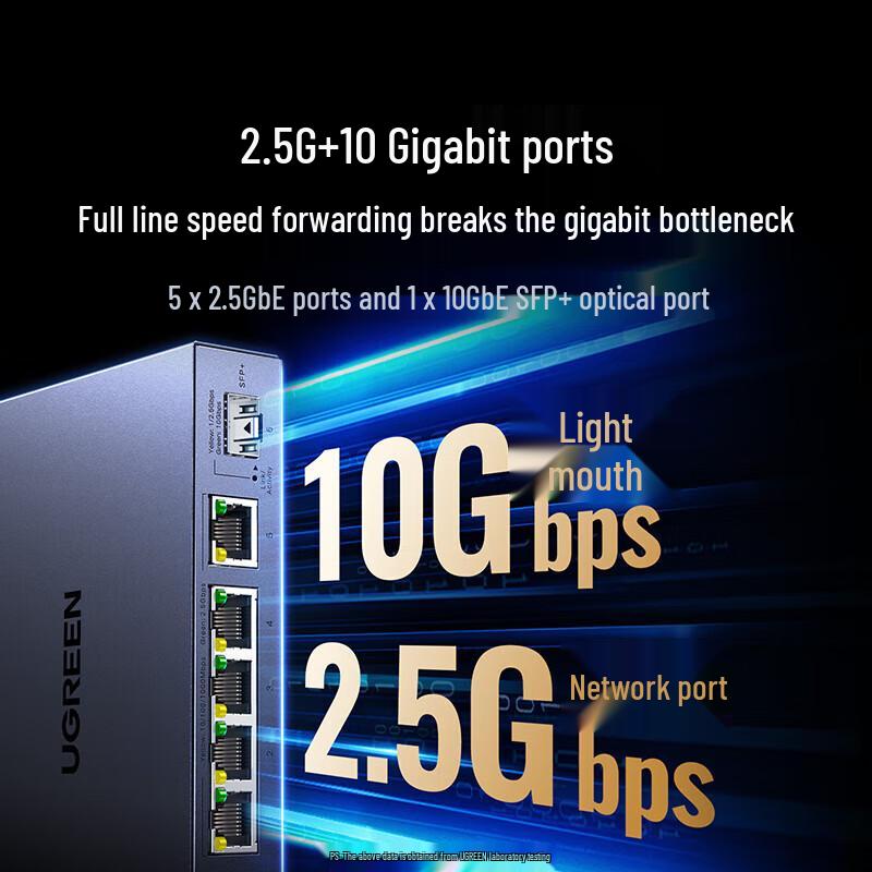 Ugreen 15811 5-Port 2.5G Web Smart Switch with 10G SFP+ Port