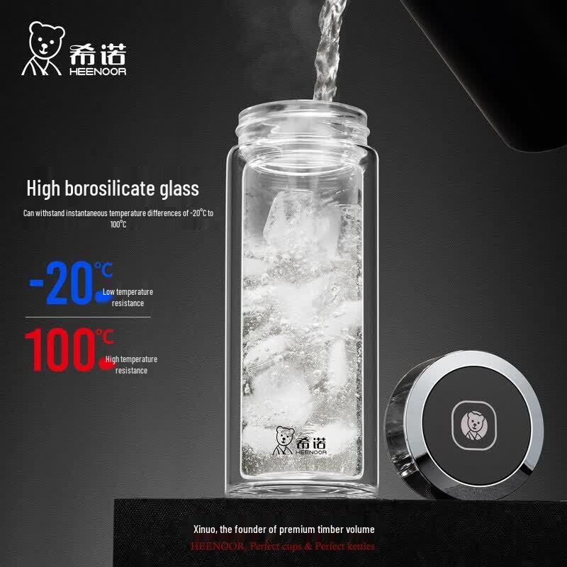 HEENOOR Double-Wall Glass Tea & Travel Mug