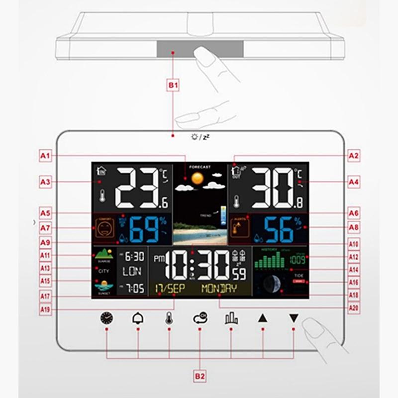 Color Touchscreens Weather Stations Indoor Outdoor Temperature Humidity Monitor Alarm Clock Moon Phase Tides Tracking