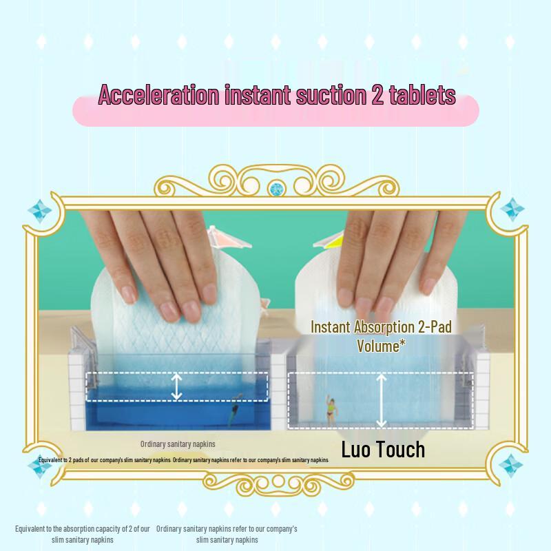 Laurier Kao Zero Feel Ultra Slim Daily Sanitary Pads - 22.5cm (24 Packs)