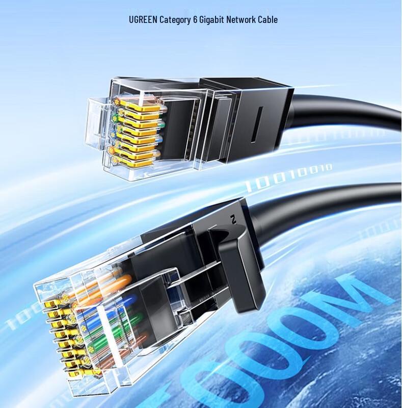 

UGREEN Cat6 Gigabit Ethernet Cable