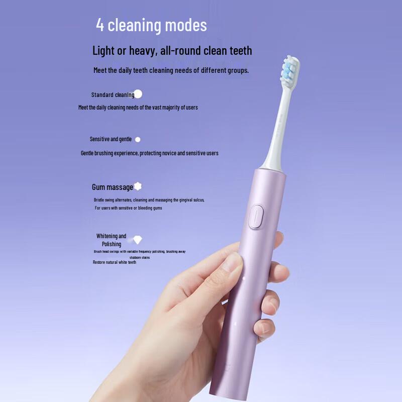 

Xiaomi T302 Sonic Electric Toothbrush