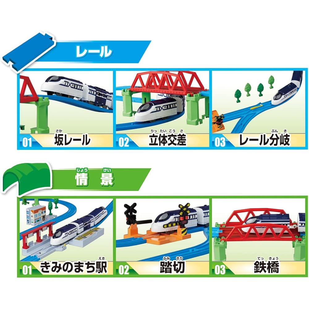 Plarail Best Selection Set Toy Train Track System with Accessories and Figures