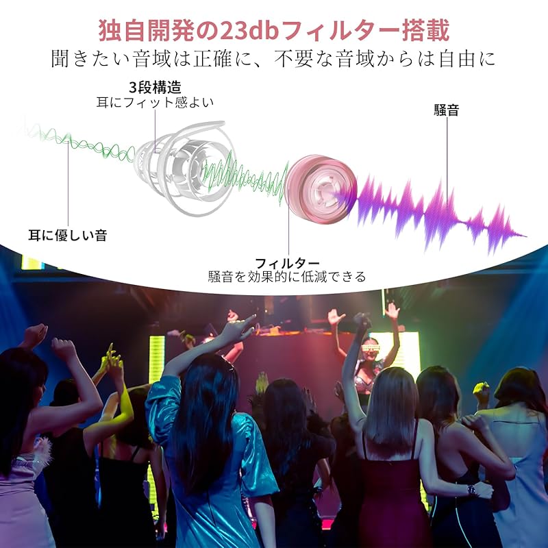 Ear Plugs Live Soundproofing Quietide Hearing Protection Earplugs Original Development with Filter Sound Insulation Value 23dB Ear Plugs Concert Club