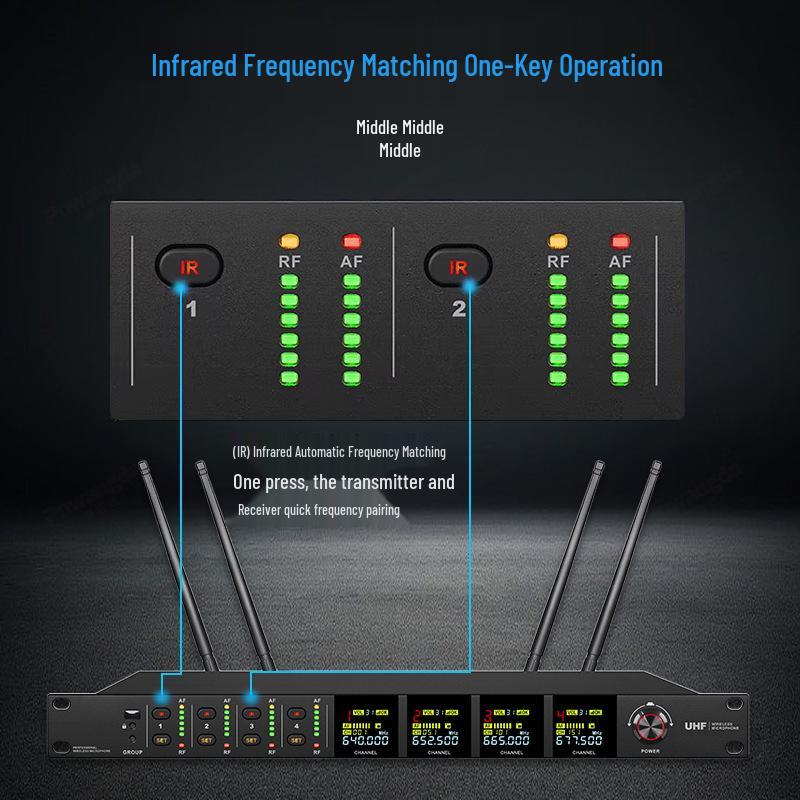 UHF Wireless Gooseneck Headset Microphone - 1-to-4 Infrared Frequency Matching for Conferences & Training Rooms