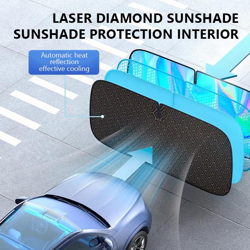 Car Windshield Curtains UV-Reflective Laser Layer Sun Shade Windscreen Sun Protection Cover Cooling Heat Shield Curtain