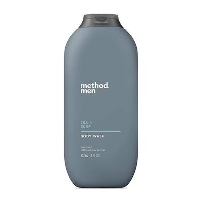 Mydlá a sprchové gély – Sprchové gely