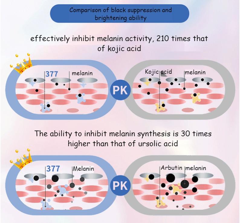 377 Whitening Cream VC Cream Freckles Chloasma Senile Plaques Beauty Salons Yellowing Cream Control Cream
