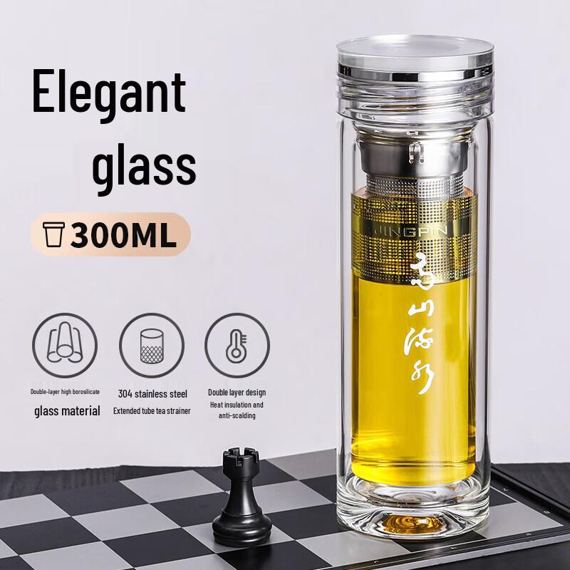 

Portable Borosilicate Glass Tea Cup