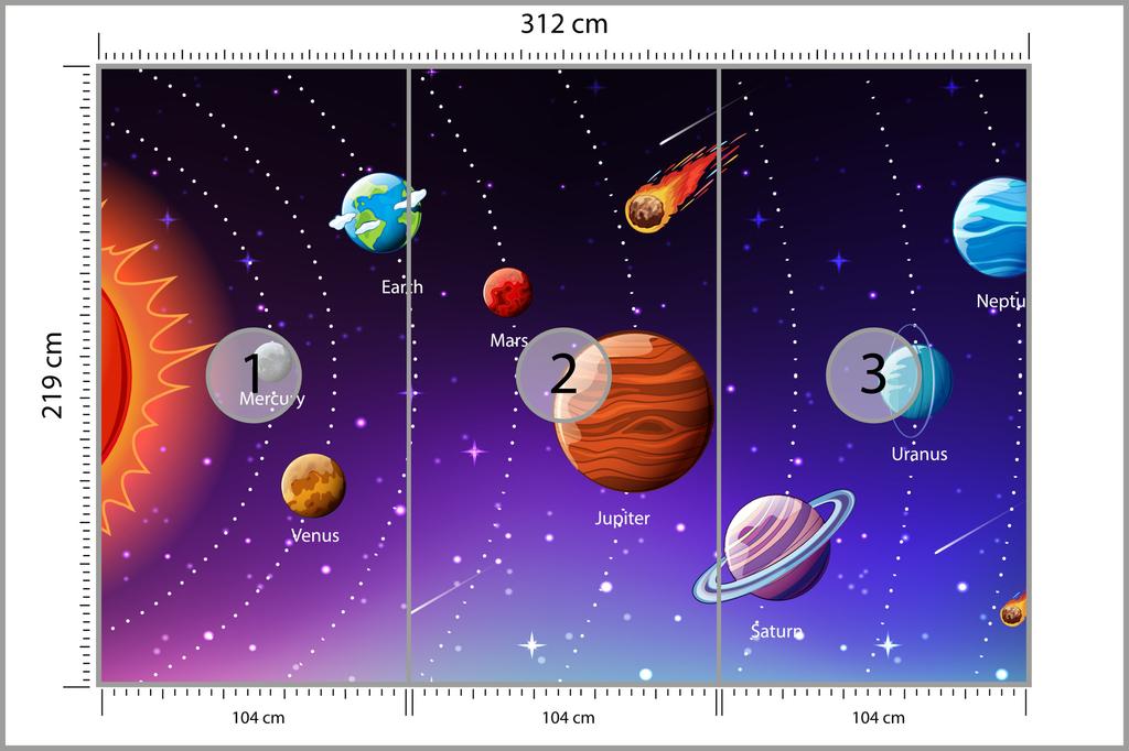 Photomural Educational Cosmos In English Washable Fleece 312x219