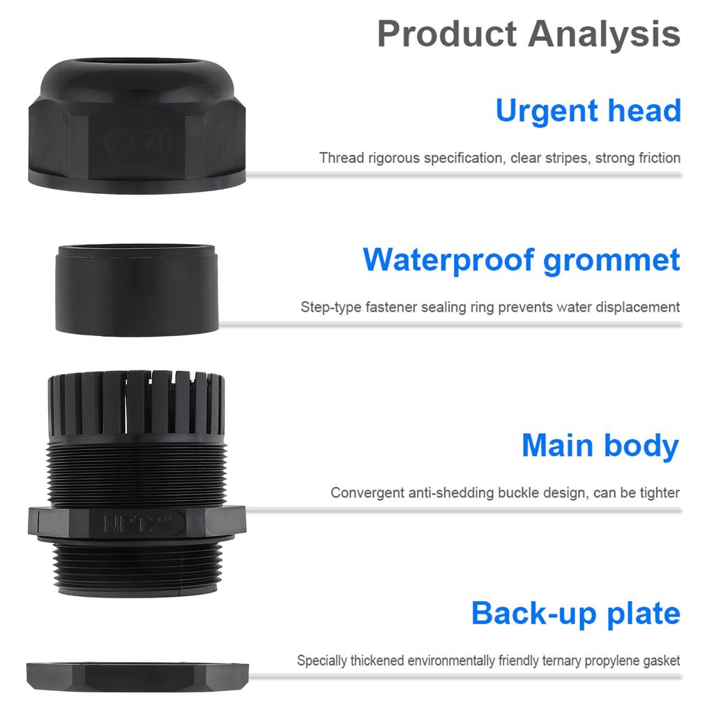 Nylonová 1/4-2 palcová NPT kabelová vývodka IP68 Vodotěsná Nehořlavá Odlehčení tahu Vysoká zátěž Bezpečné těsnění
