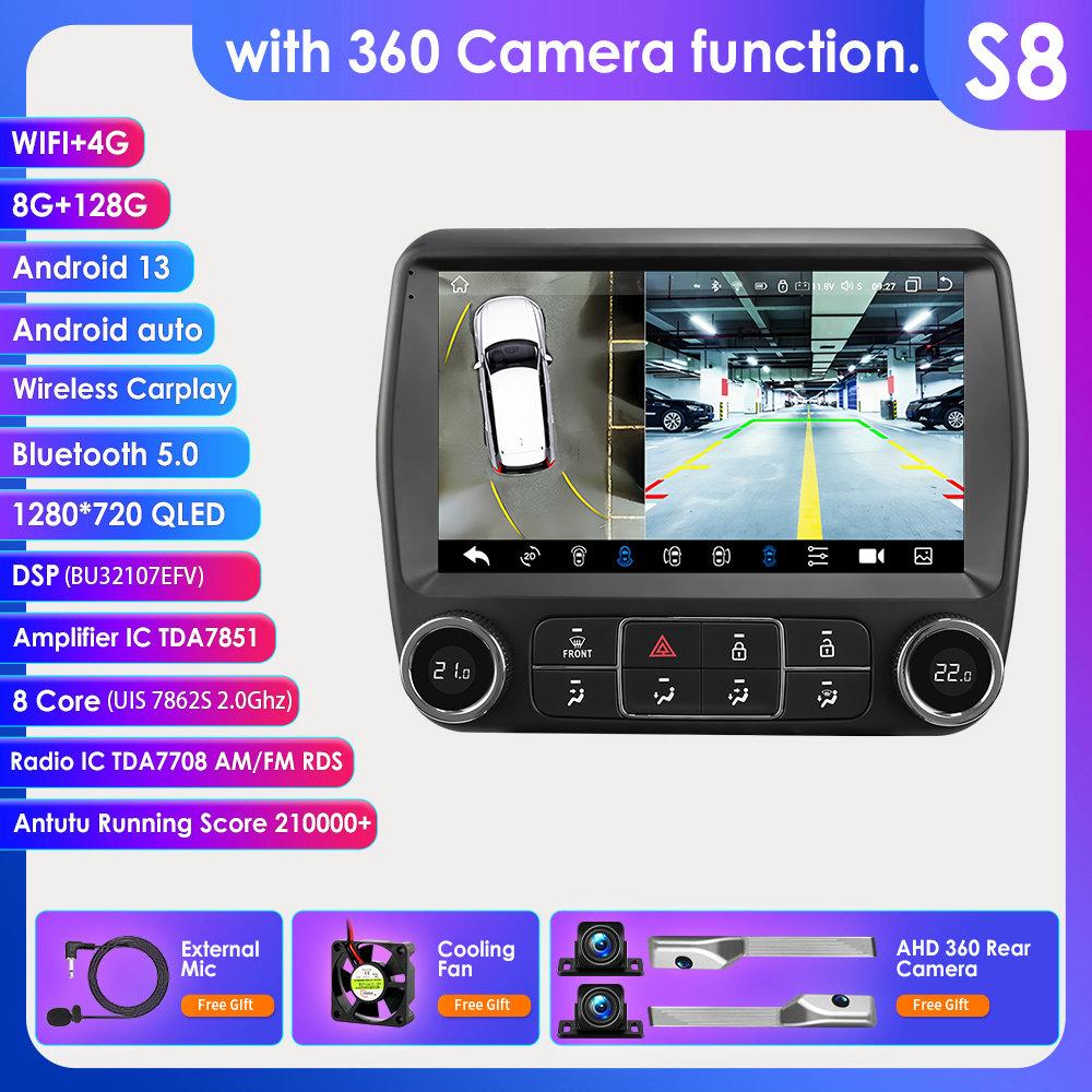 8GB RAM, 128GB Storage, 8-core, 360-degree camera