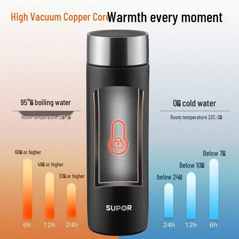 Supor Titanium Thermal Mug