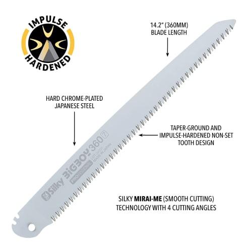 U-M Industry (Silky) Big Boy Coarse Replacement Blade 360mm 355-36