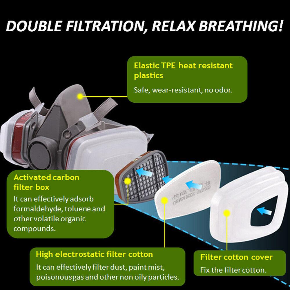 Half Face Cover Gas Mask with Double Filtration for Painting, Chemical, Dust, Smoke