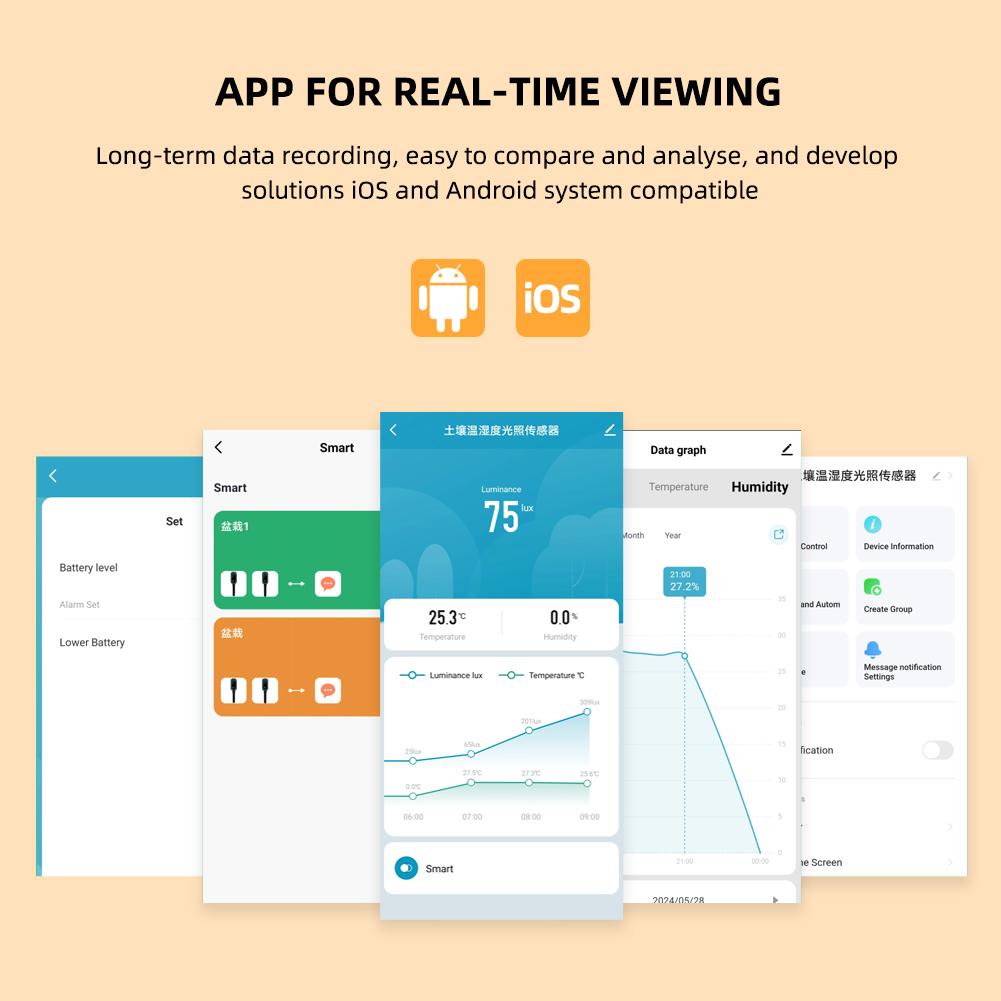 Yieryi Zigbee Soil Meter Smart Wireless Soil Moisture Temperature Light Sensor Garden Plant Monitor Compatible Tuya App