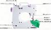 Beginner-friendly Electric Sewing Machine, Small and Compact, for Home Use | 12 Stitch Types & Reverse Stitch Function | 2-way Power Supply | Foot Con