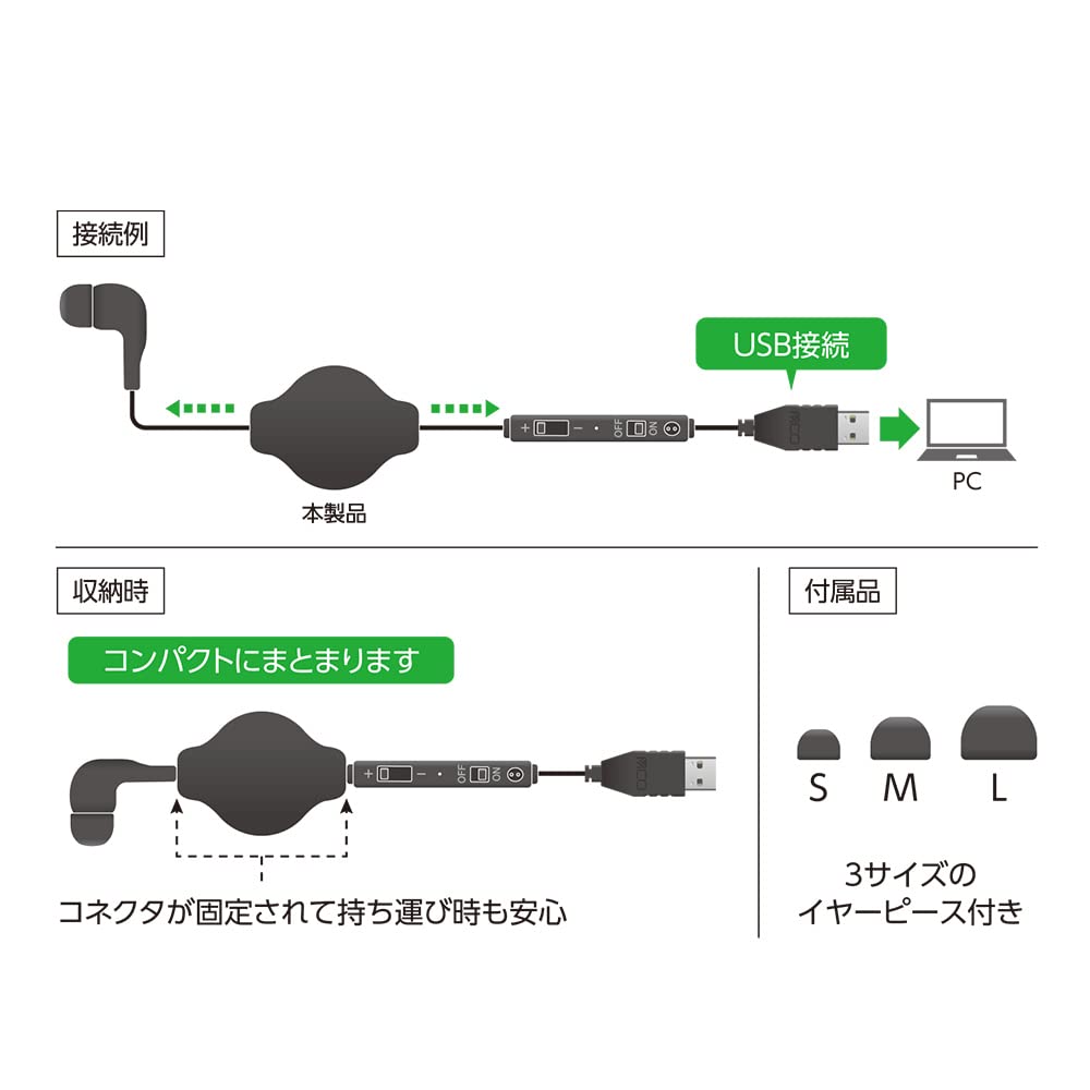 Słuchawki MIYOSHI MCO z mikrofonem na jedno ucho typu dokanałowego, chowane, złącze USB A, kontroler ręczny w zestawie, waga 27g, ultralekkie