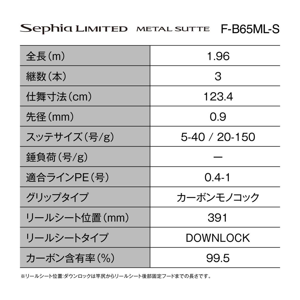 Shimano Eging Rod 25 Sephia Limited Metal Sutte F-B65ML-S