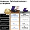 Deck Case Trading Card Case Card Storage Box Card Case Trading Card Storage Divider Board with Card Stopper with Pokeka MTG Various Card Purple 4