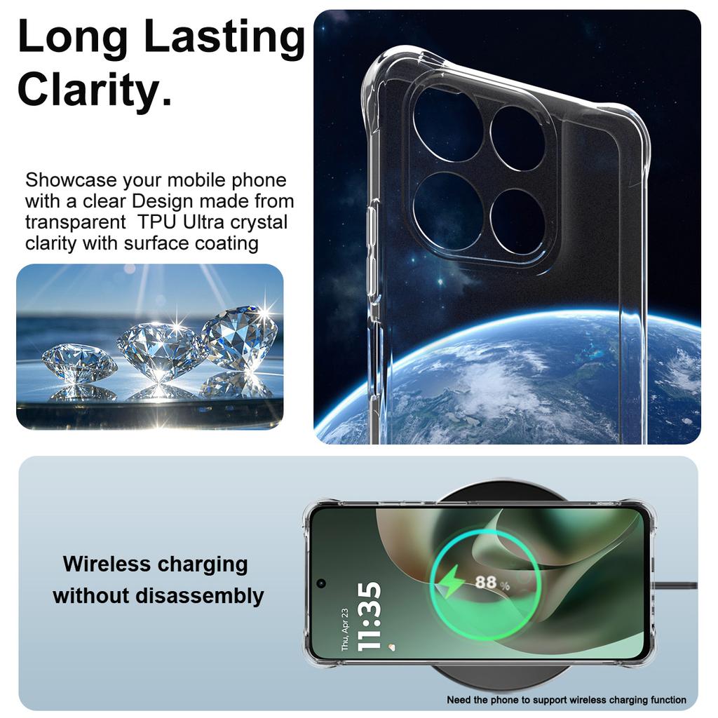 For Moto G100 G100s 5G Phone Case IMAK Shock-resistant Soft Case