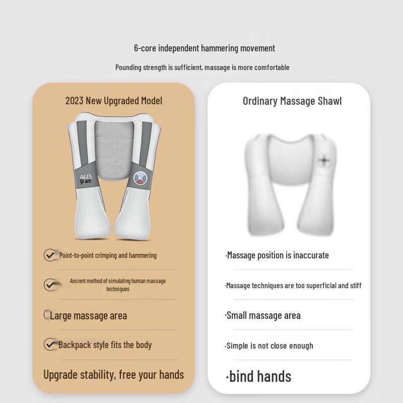 AUX Neck and Shoulder Massager