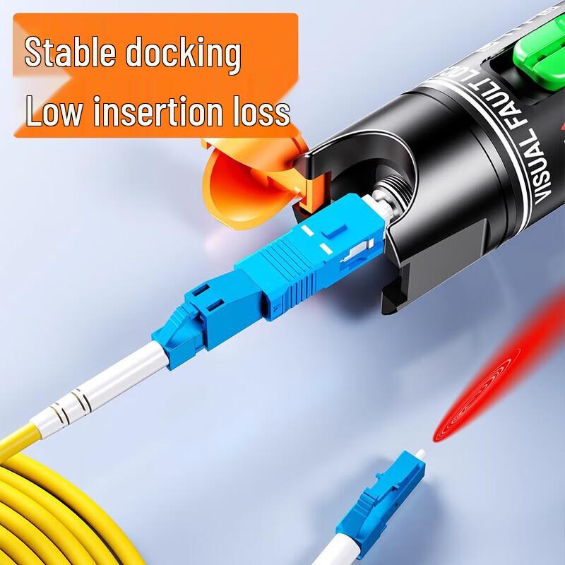 BIAZE Fiber Optic Adapter