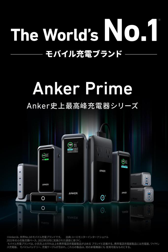 Anker Prime Charging Station (6-in-1, 140W) [Features Anker GaNPrime Proprietary Technology 2 Outlets 2 USB-C Ports 2 USB-A Ports PSE Technical