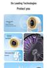 Compact USB Desktop Fan with Digital Display - Silent High-Speed for Office & Home