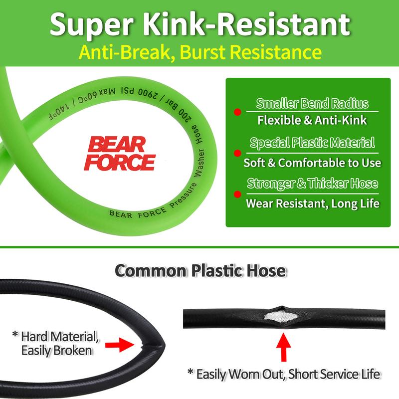 15m/50ft Pressure Washer Replacement Hose Super Flexible Hose 2900 PSI Kink Resistant Hose for Karcher K2-K7 Quick Connector