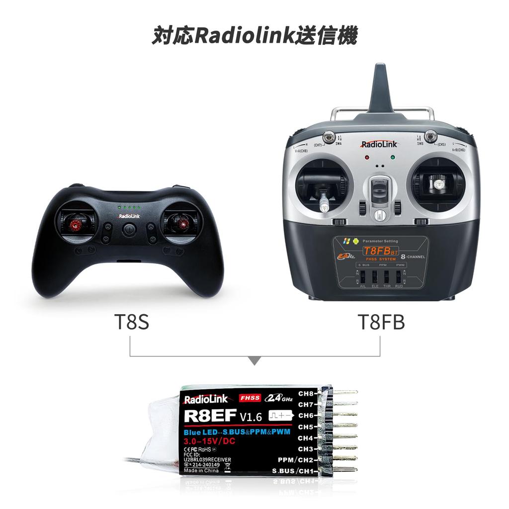 Radiolink R8EF Receiver, 2.4GHz RC 8-Channel SBUSPPMPWM Receiver with Voltage Telemetry and 2000M Long-Range Control for RC Airplanes and Robots,