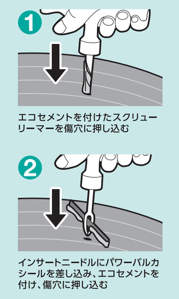 BAL č.. 831 Power Vulca Typ těsnění