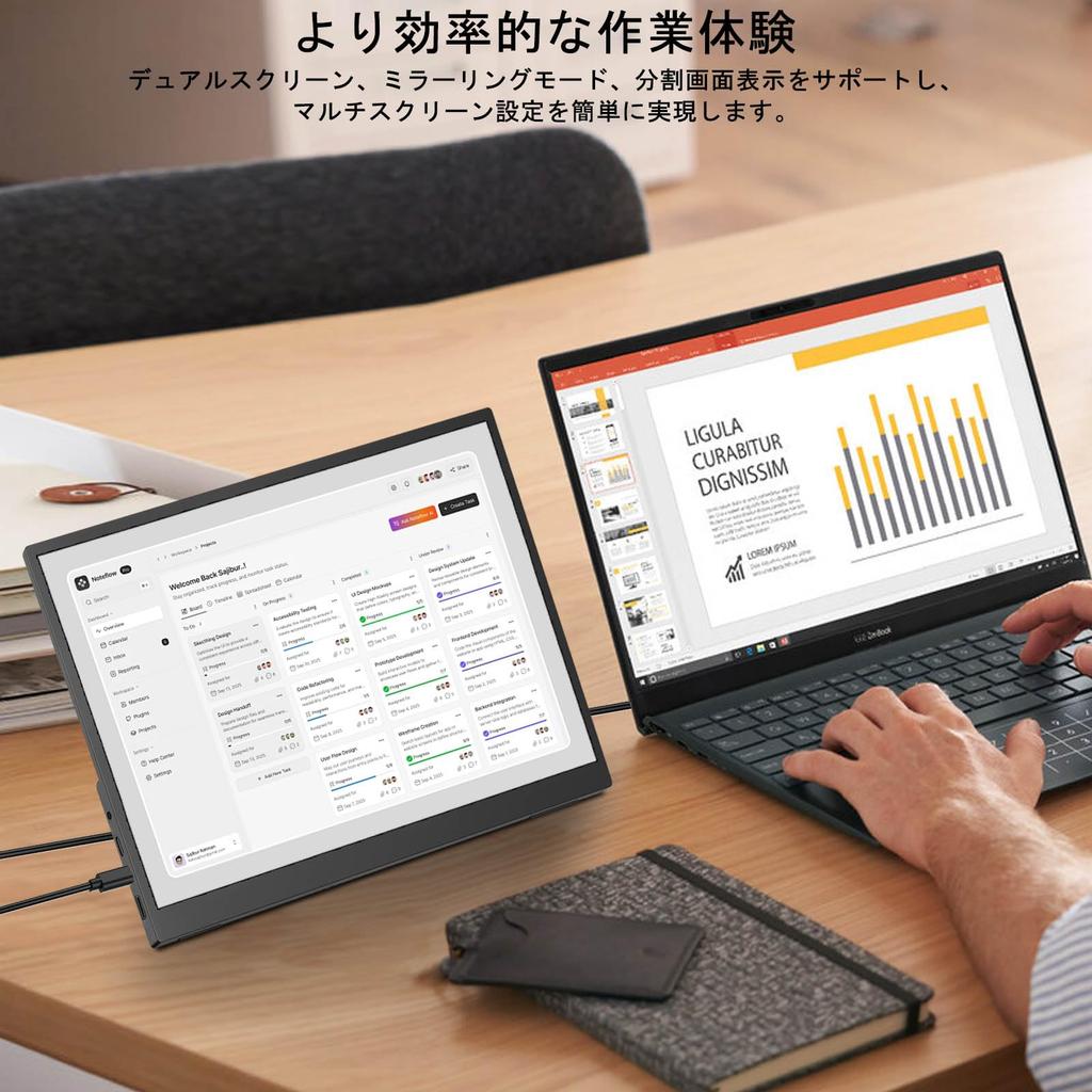 Portable Touchscreen Monitor with IPS Lightweight and Slim sRGB 300nits High Compatible with and Ideal for Business Working from and Remote Work