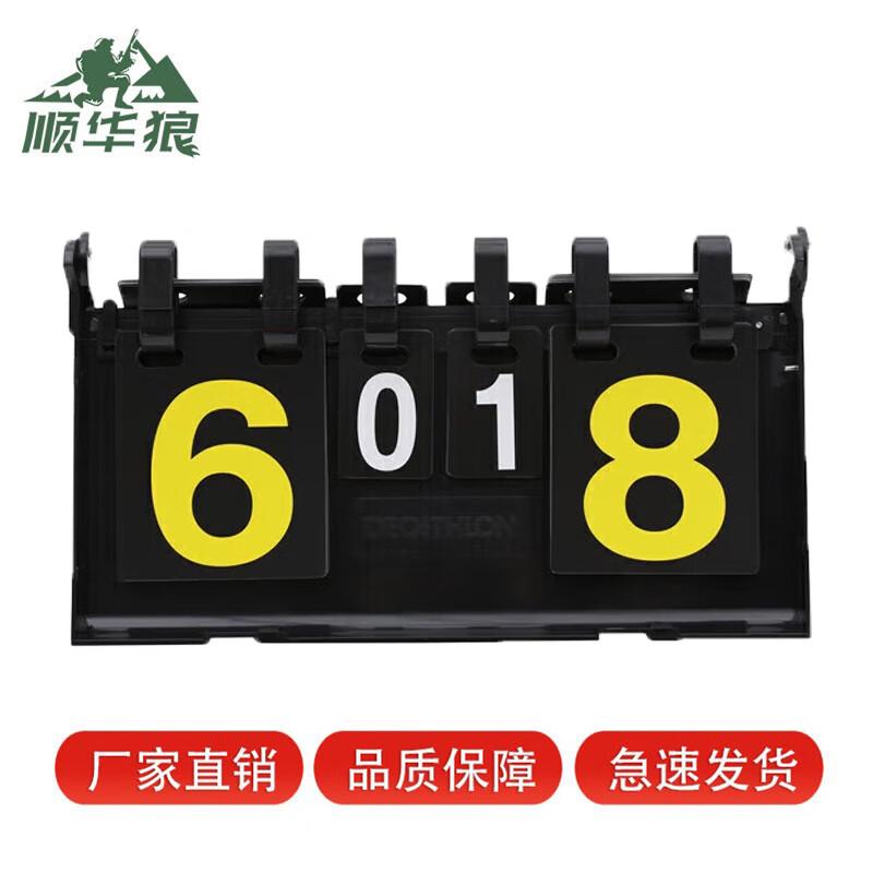 Multi-Sport Flip Scoreboard