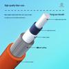 Telecom Grade Fiber Optic Patch Cable (FC-LC, Multimode, Duplex)
