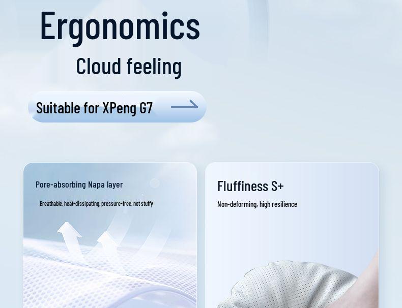 Geeignet für XPeng G7: Kopfstützen-Nackenkissen & Lendenstützen-Set – Autozubehör für Komfort & Innendekoration.